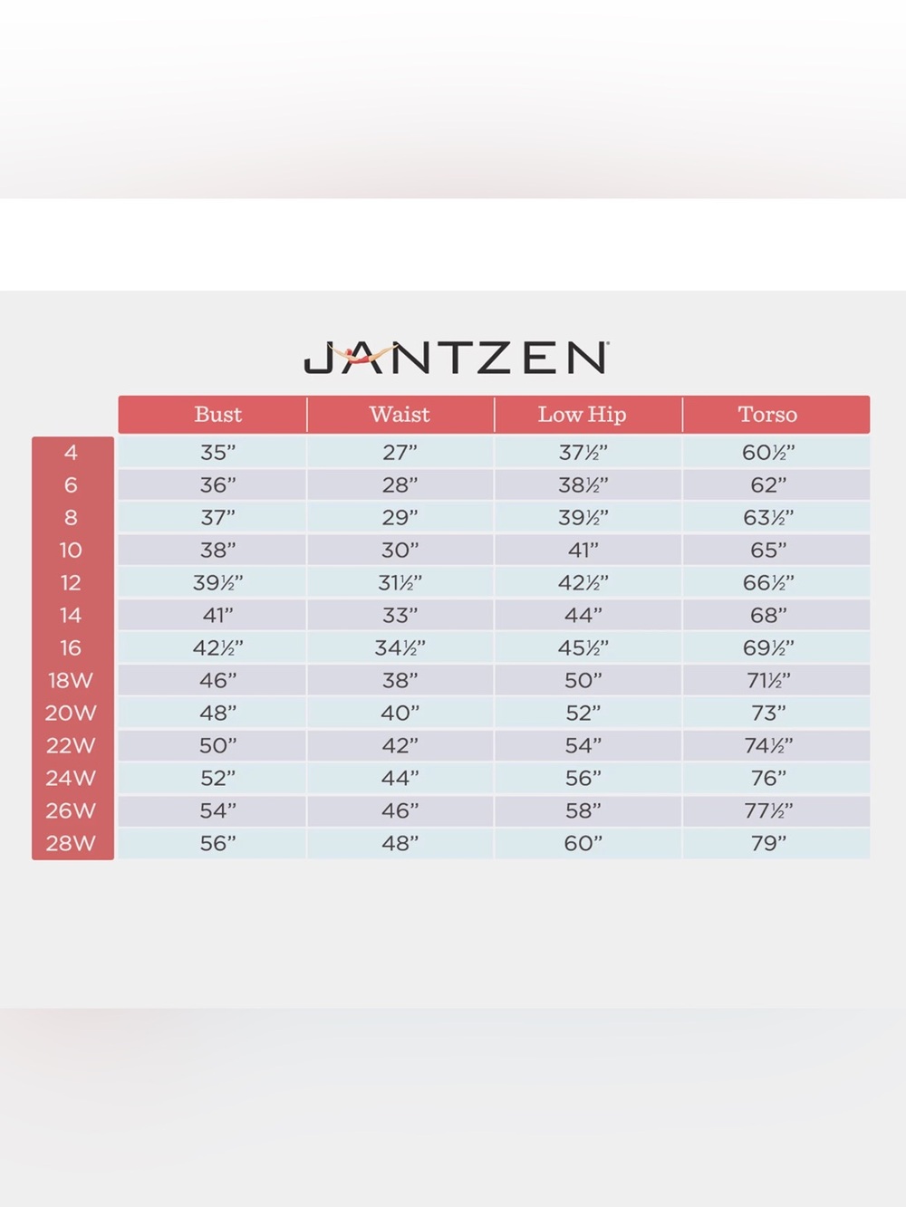 Jantzen Womens Size 18 Coral Tummy Control 2 Piece Swimsuit Tankini Bathing Suit - Picture 2 of 10